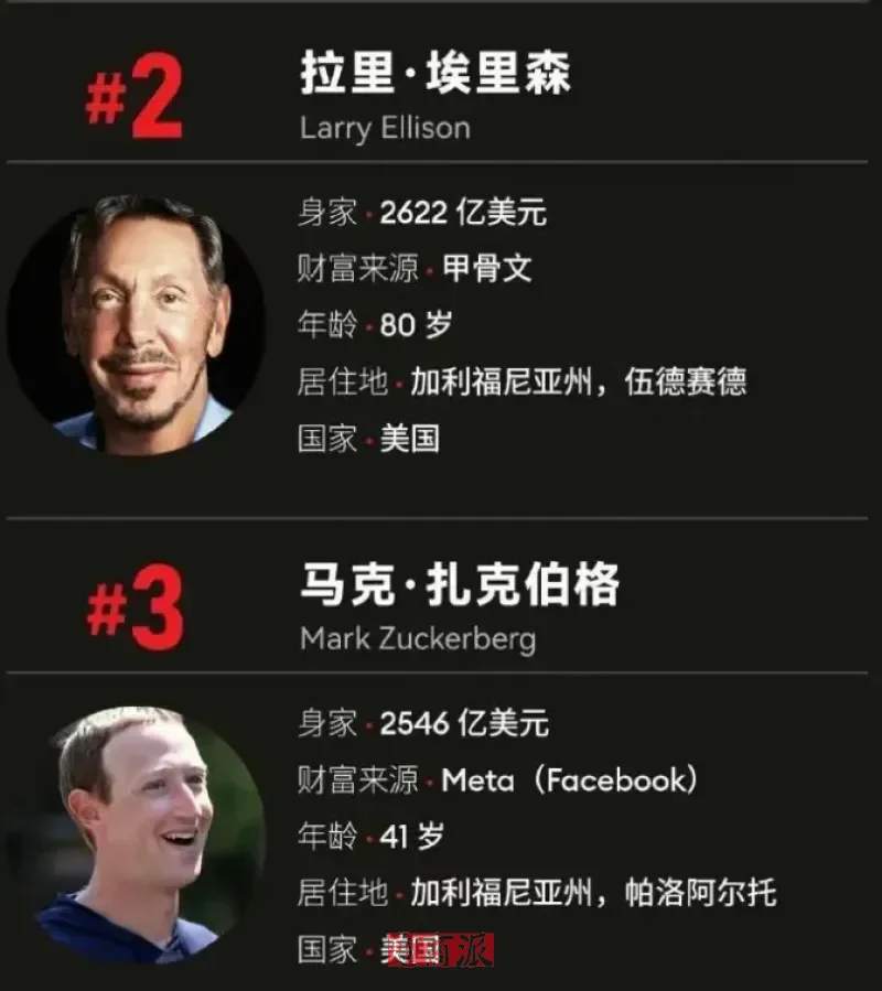 亚马逊贝索斯大撤退，套现48亿走人