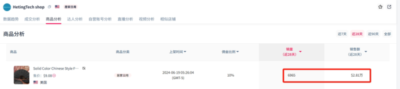 甲亢哥带火中国折扇，有卖家年销百万美金