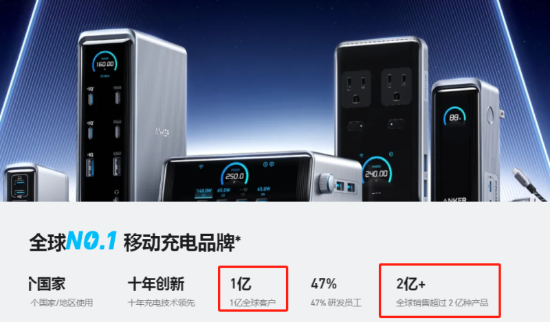 翻译耳机漂洋过海，两年登顶亚马逊类目Top1