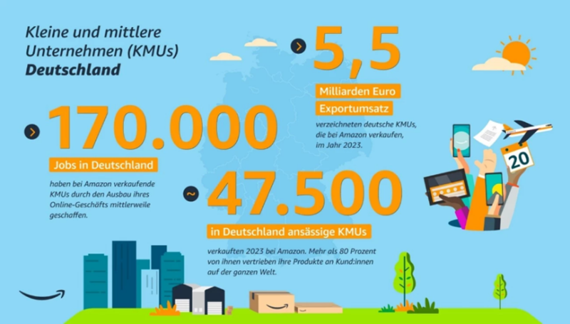 年收近3000亿，亚马逊成德国电商市场最大赢家