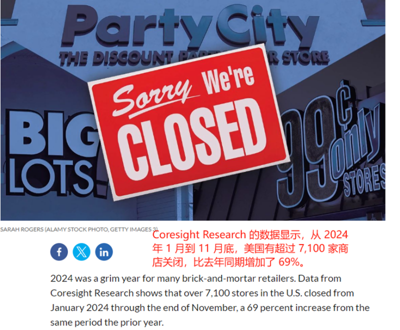 零售倒闭潮袭卷美国，40年老店也干黄了