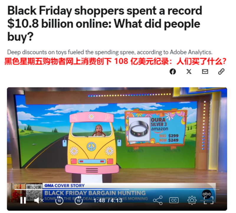 巴西黑五销售额近94亿雷亚尔，家电类目立大功