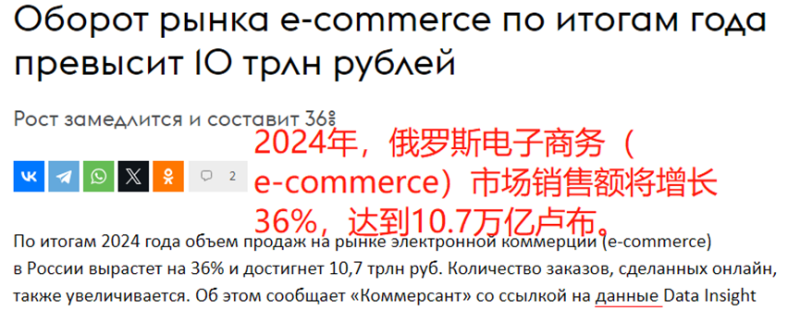 俄罗斯电商市场快速增长，销售额将破10万亿卢布