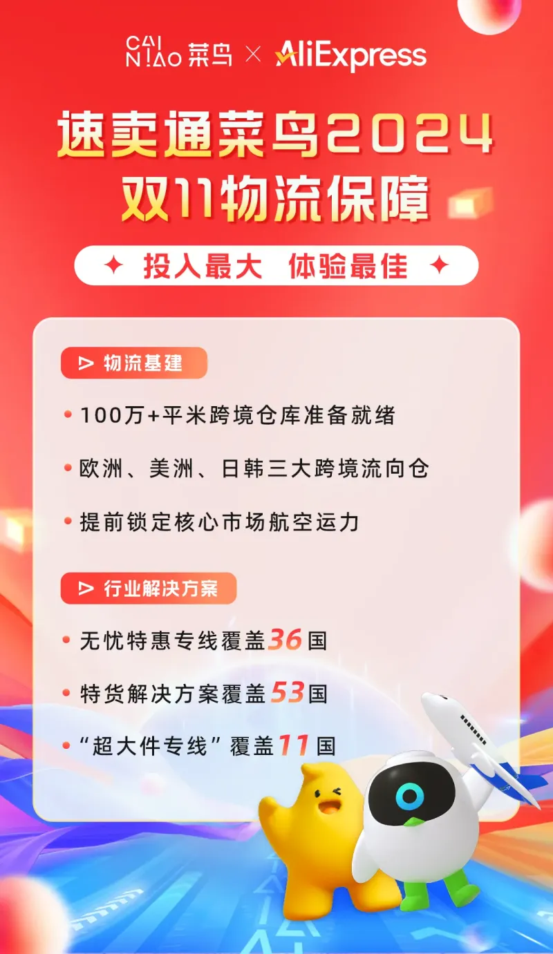速卖通联合菜鸟全面升级双11跨境物流保障方案