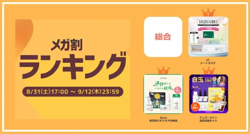 Qoo10大促销售额创新高，美妆产品成销冠