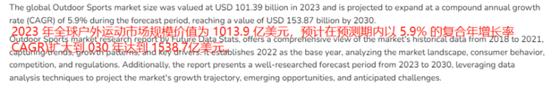 东南亚户外运动市场大爆发，规模已达3亿美元