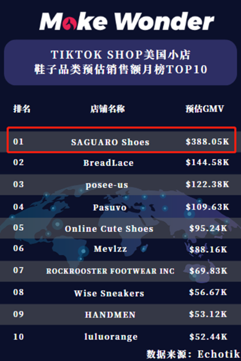 东南亚户外运动市场大爆发，规模已达3亿美元