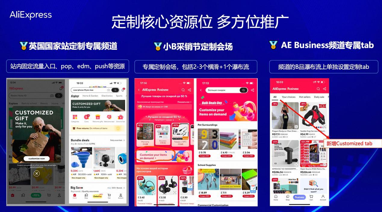 速卖通上线定制功能 在小B采销节推出专属会场