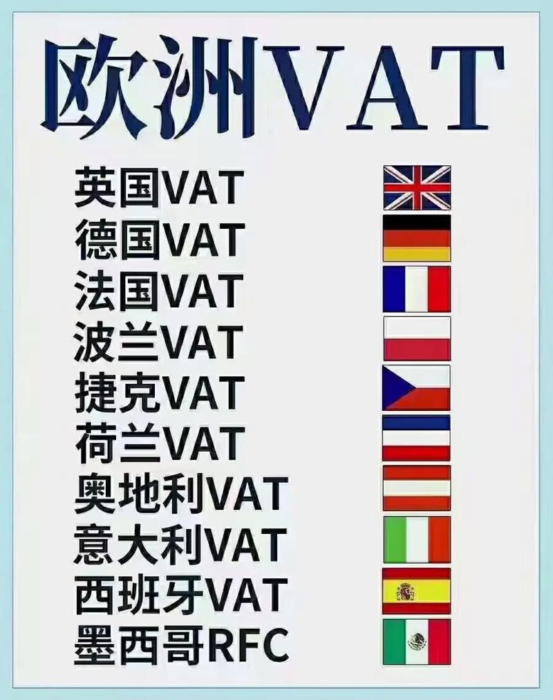 跨境电商卖家出口到欧洲需要交纳多少VAT税（内附欧洲各国VAT税率）