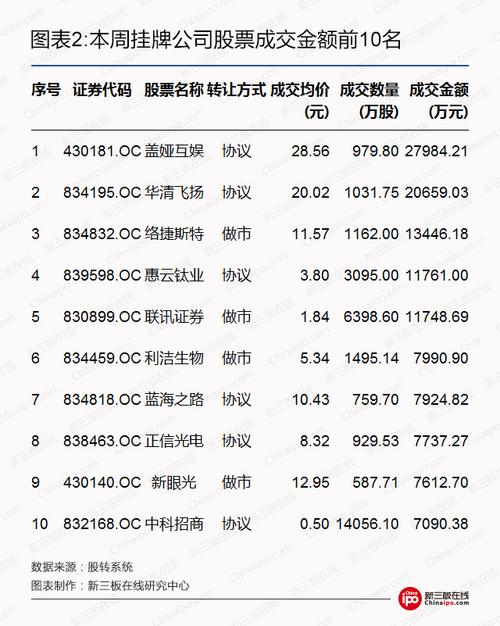 10 亿赔偿款仅追回 1.6 亿，浔兴股份与价之链的纠葛
