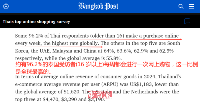 泰国电商市场持续火热，TikTok社交电商挑起增长大梁
