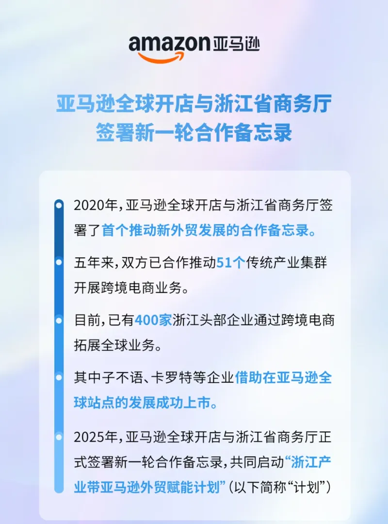 亚马逊全球开店与浙江省商务厅达成新一轮合作