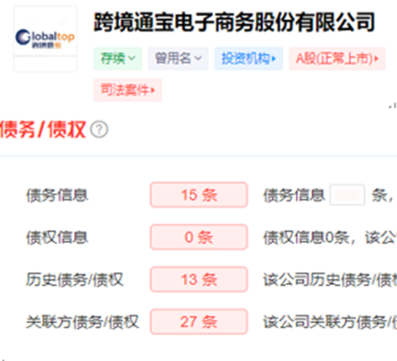 被巨额亏损拖垮，ZAFUL的时代过去了