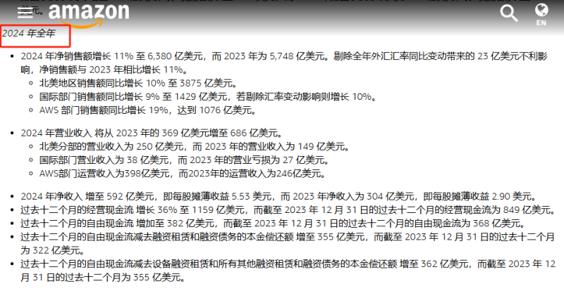最受美国人欢迎的网购平台，还是亚马逊