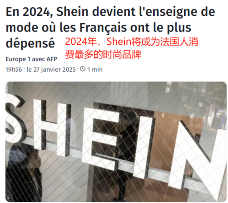 消费者支出大涨12%，Shein成法国增长最快电商平台