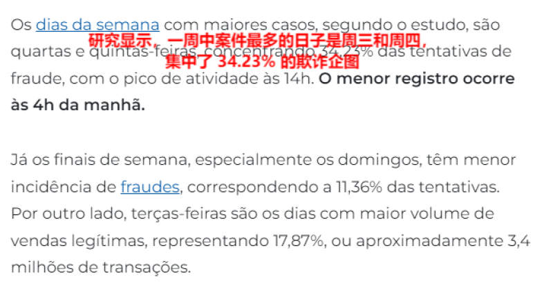 巴西电商旺季诈骗频发，消费者钱包受苦