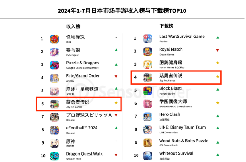 《黑神话：悟空》拿下国际大奖，国产游戏出海的好日子，才刚刚开始