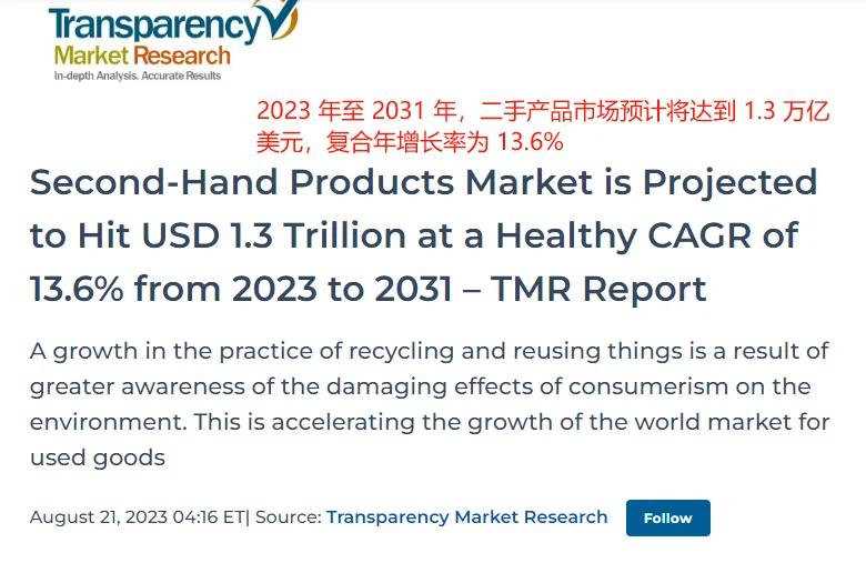 二手交易商机不断，美国零售商争相卖旧货