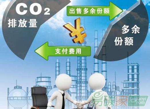 碳排放权交易市场上线满3年实现预期建设目标