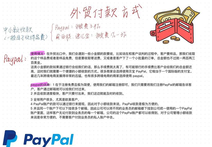 PayPal怎么跨境收款？国外paypal付款流程介绍