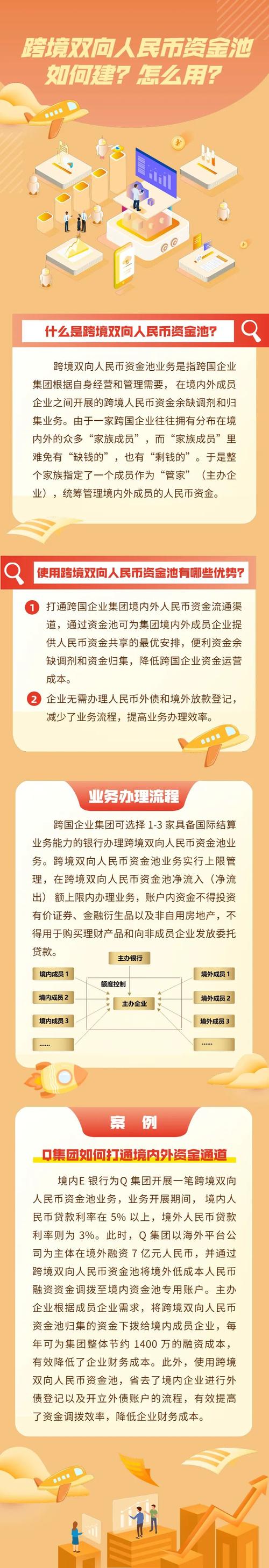 优化跨境资金结算服务，这道题怎么解？