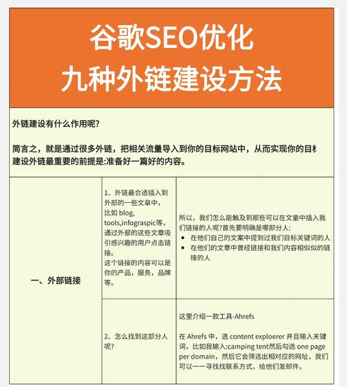 SEO外链推广怎么做?分享9种常用的SEO外链推广方法