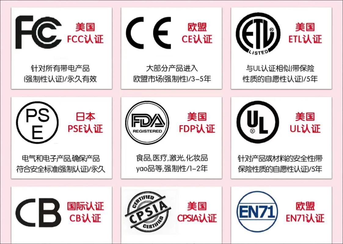 SVHC检测项目有哪些？svhc和rohs区别