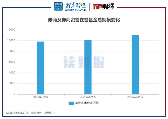 资本市场对外开放步伐加快，券商：提供更加多元化的资产配置路径