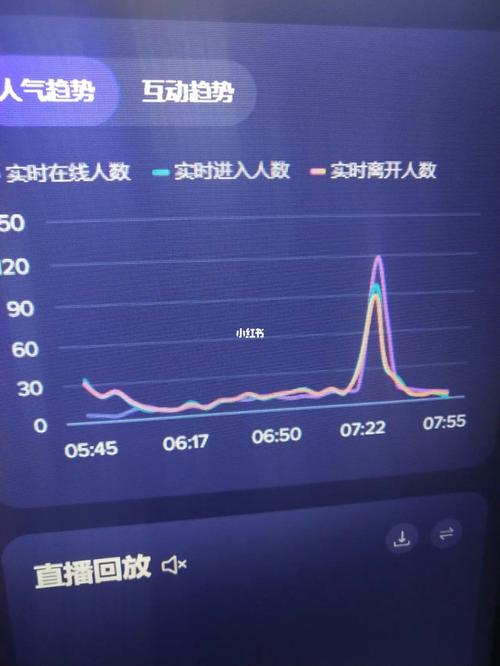 TikTok直播推流码有什么用?TikTok推流助手使用教程