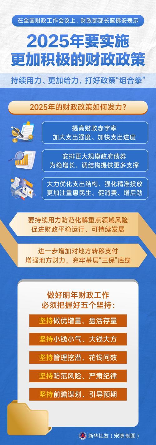 财政部:5方面17项举措加大对长江经济带发展财税支持