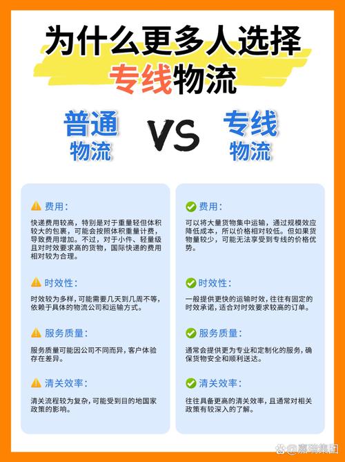 独立站物流发货怎么选？一篇文章带你全面了解