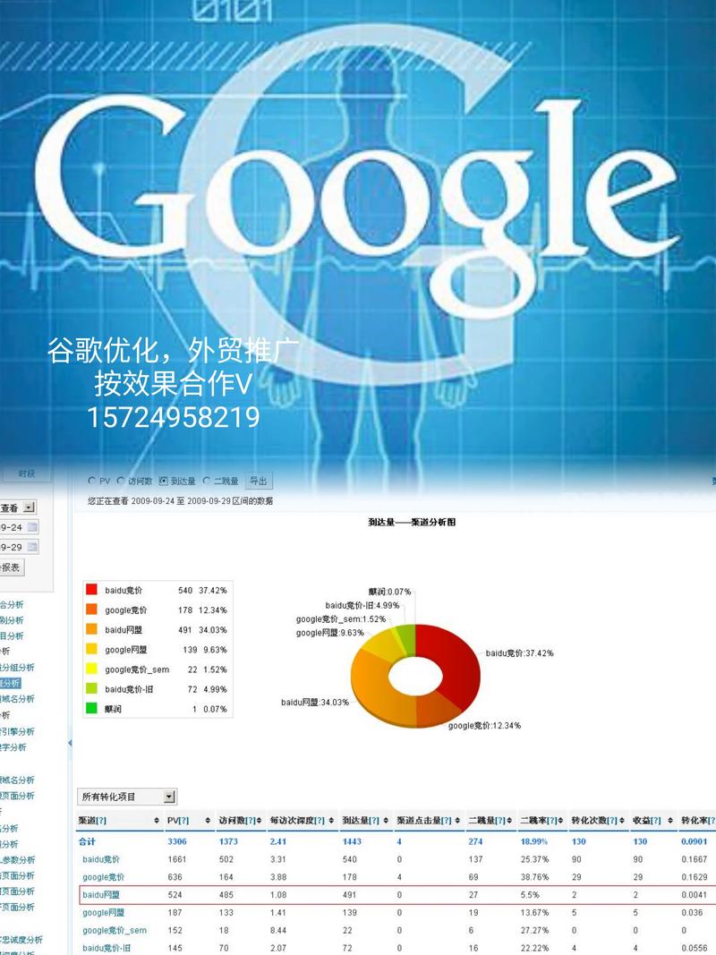 b2b推广信息(b2b推广方式有哪些)