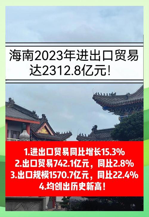 促进海南自贸港高质量发展 首张跨境服务贸易负面清单亮相