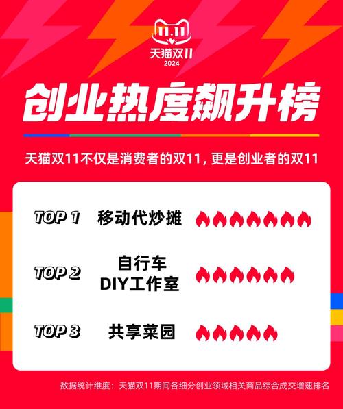 电商”二选一”有回应了!多项新政亮剑整顿无序竞争