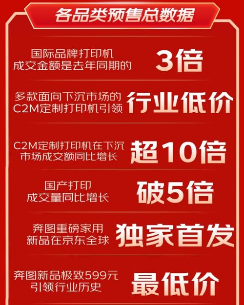 c2m模式的电商平台有哪些?十大c2m模式的电商平台排行榜