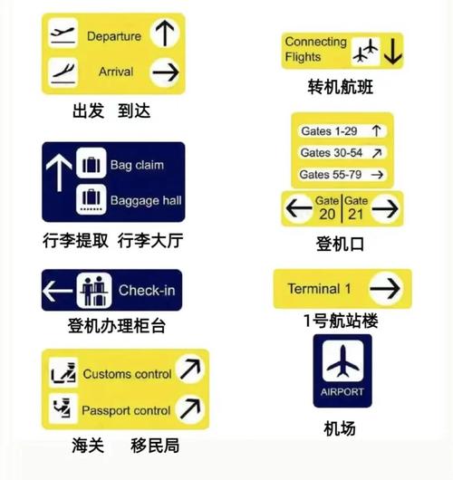 fra是哪个国家的机场(FAR国际空运机场介绍)