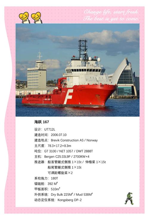 hyundai船公司（hyundai船公司简介概况）