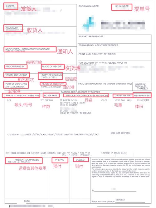 国际海运提单（BL）的作用与类型：电放提单与正本提单的区别？