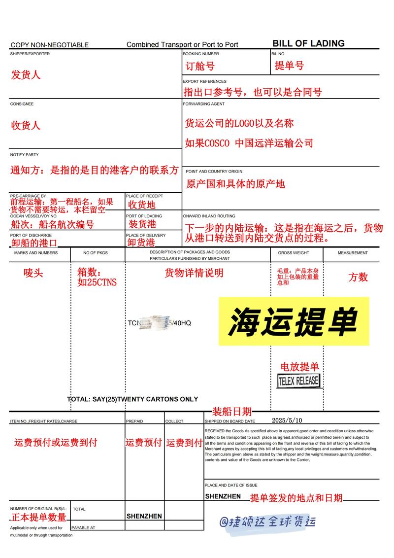国际海运提单（BL）的作用与类型：电放提单与正本提单的区别？