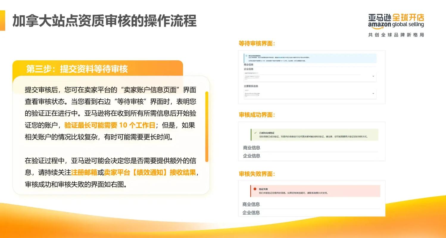 kyc认证什么意思?kyc审核需要什么资料?