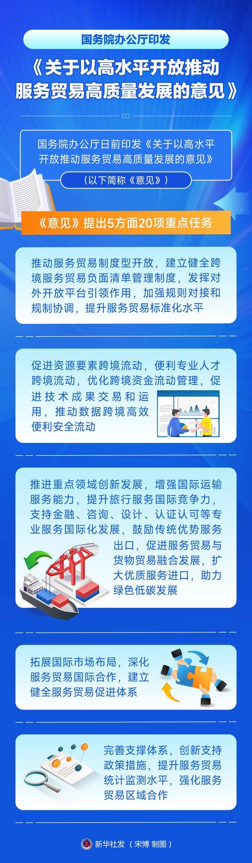 国务院办公厅印发《关于促进内外贸一体化发展的意见》