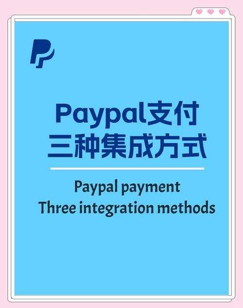 paypal付错账户能退吗?paypal怎么申请退款?