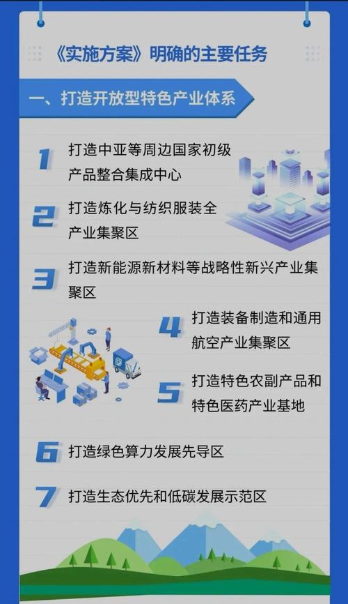 国务院印发《中国(新疆)自由贸易试验区总体方案》