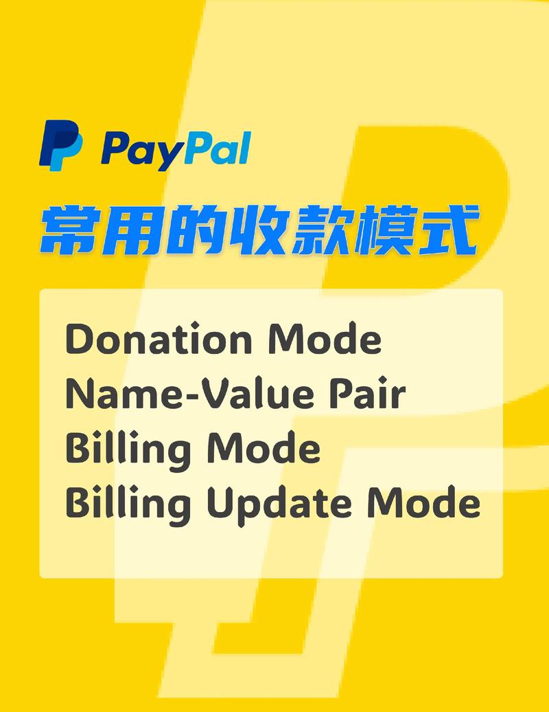 paypal是什么支付?解析paypal发展及优势