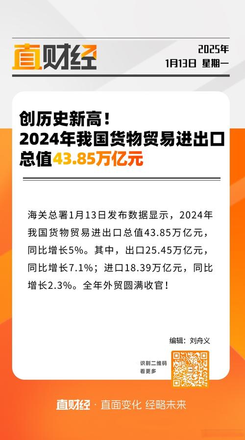 海关总署研究提出一揽子措施稳定产业链供应链