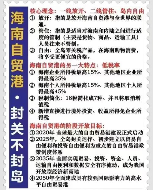 海南密集出台奖励政策 激发市场主体活力拉动消费