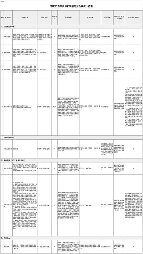 减税降费、完善涉企行政事项清单、化解违约拖欠款项——惠企减负,激发市场活力