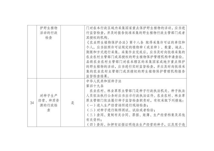 减税降费、完善涉企行政事项清单、化解违约拖欠款项——惠企减负,激发市场活力