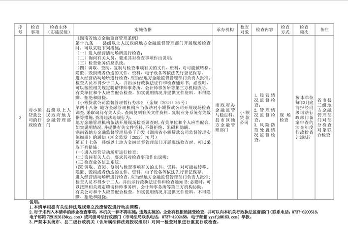 减税降费、完善涉企行政事项清单、化解违约拖欠款项——惠企减负,激发市场活力