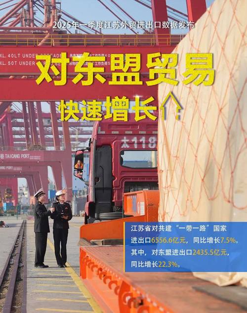 江苏出台12条举措推动外贸保稳提质 稳外贸再发力,助企精准拓市场